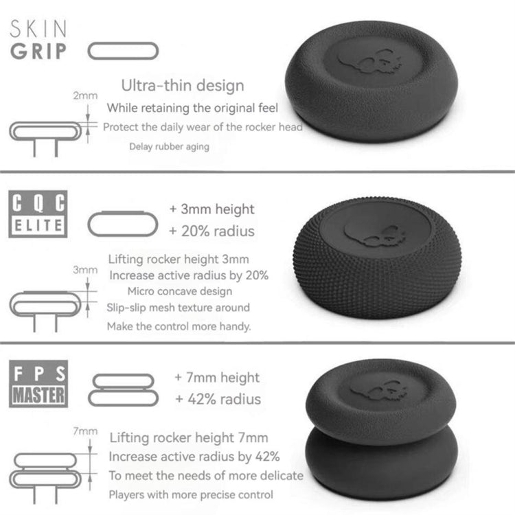 For XBOX ONE Handle Rocker Cap Set Gamepad Anti-slip Combination Button Cap
