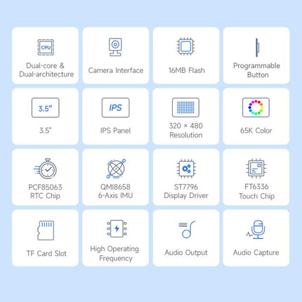 Waveshare RP2350 Dual-Core Development Board With 3.5-Inch 320x480 LCD, 65K Color Display, Standard Ver, With Case and OV5640 camera