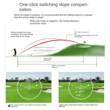 PGM JQ015 IP54 Waterproof Golf Laser Distance Meter Telescope, Measuring Distance: 400m