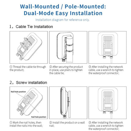 COMFAST CF-WA973 WiFi 7 Outdoor Access Point Dual-Band 3600Mbps High Power Wireless AP, 2.5G WAN Port, IP67 Waterproof, EU Plug, US Plug, UK Plug, AU Plug