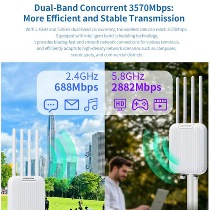 COMFAST CF-WA973 WiFi 7 Outdoor Access Point Dual-Band 3600Mbps High Power Wireless AP, 2.5G WAN Port, IP67 Waterproof, EU Plug, US Plug, UK Plug, AU Plug