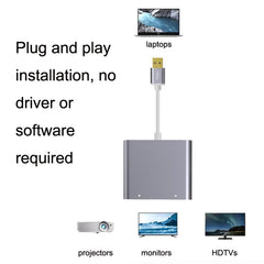USB 3.0 To Dual HDMI High Definition Converter 4K USB Same Screen Extender, USB 3.0 To Dual HDMI