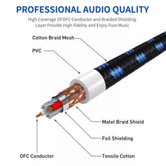 Male To Female Canon Line Audio Cable Microphone Power Amplifier XLR Cable, KN006 1m, KN006 1.5m, KN006 2m, KN006 3m, KN006 5m, KN006 10m, KN006 15m, KN006 20m