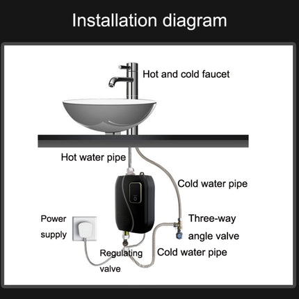 Instant Water Heater Mini Kitchen Quick Heater Household Hand Washing Water Heater, US Plug, EU  Plug, UK Plug, AU Plug