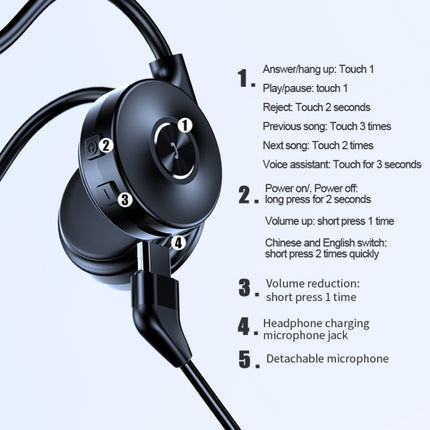 M1 Stereo Sound Running Sports Bone Conduction Bluetooth Earphones With Microphone