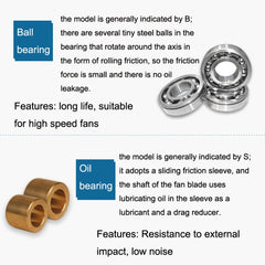 5cm Silent DC Cooling Fan, 3pcs XIN RUI FENG 5V Oil Bearing, 3pcs XIN RUI FENG 12V Oil Bearing, 3pcs XIN RUI FENG 24V Oil Bearing, 3pcs XIN RUI FENG 5V Ball Bearing, 3pcs XIN RUI FENG 12V Ball Bearing, 3pcs XIN RUI FENG 24V Ball Bearing