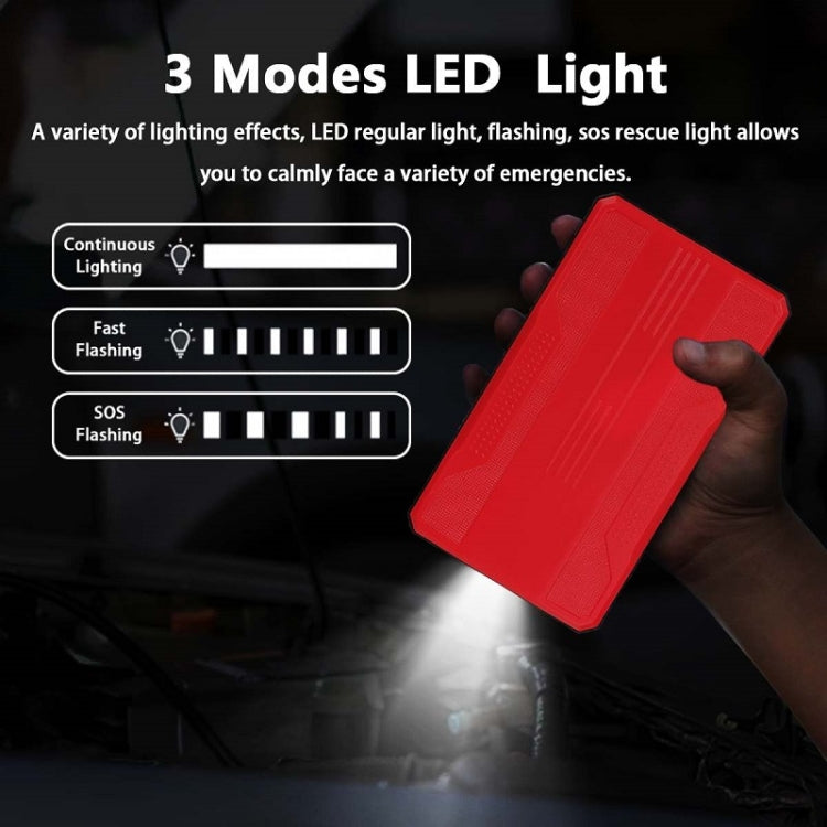 R23 Car Emergency Start Large Capacity Power Bank With LED Light