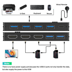 KC-KVM8201 USB3.0 Switch U Disk Printer Two Computers To Share 8K HDMI KVM Switch, KC-KVM8201