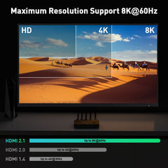 KC-KVM8201 USB3.0 Switch U Disk Printer Two Computers To Share 8K HDMI KVM Switch, KC-KVM8201