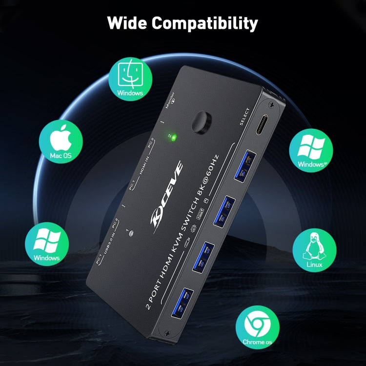 KC-KVM8201 USB3.0 Switch U Disk Printer Two Computers To Share 8K HDMI KVM Switch, KC-KVM8201