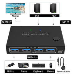 KC-KVM201A 2 In 1 Out 4K 60HZ HDMI KVM Switching USB3.0 Shared Computer Shaped Printer U Disk