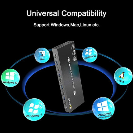 KVM401A 4 Ports USB 3.0 Shared Device HDMI KVM Switch HUB Shared Converter, KVM401A