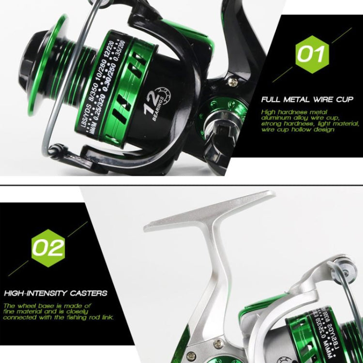 YUMOSHI GL Series Fishing Lines Spinning Reel, GL1000 Silver, GL2000 Silver, GL3000 Silver, GL4000 Silver, GL5000 Silver, GL6000 Silver, GL7000 Silver, GL1000 Black, GL2000 Black, GL3000 Black, GL4000 Black, GL5000 Black, GL6000 Black, GL7000 Black