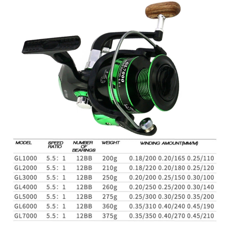 YUMOSHI GL Series Fishing Lines Spinning Reel, GL1000 Silver, GL2000 Silver, GL3000 Silver, GL4000 Silver, GL5000 Silver, GL6000 Silver, GL7000 Silver, GL1000 Black, GL2000 Black, GL3000 Black, GL4000 Black, GL5000 Black, GL6000 Black, GL7000 Black