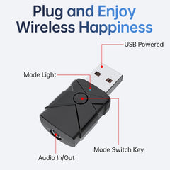 M137 5 in 1 Car USB Bluetooth 5.2 Receiver Transmitter, M137