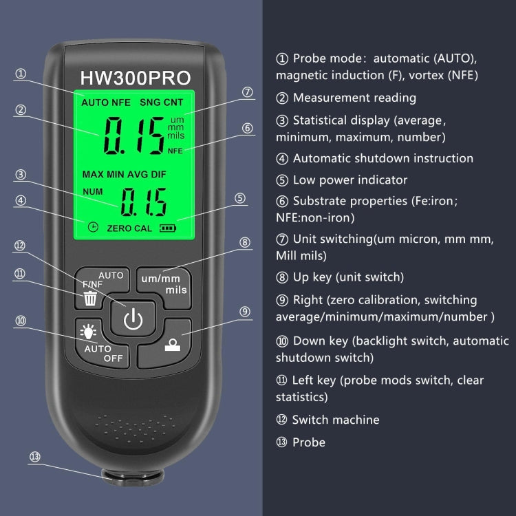 HW-300PRO High Precision Coating Paint Powder Layer Thickness Gauge Anti-slip Paint Film Gauge, HW-300PRO Black, HW-300PRO White