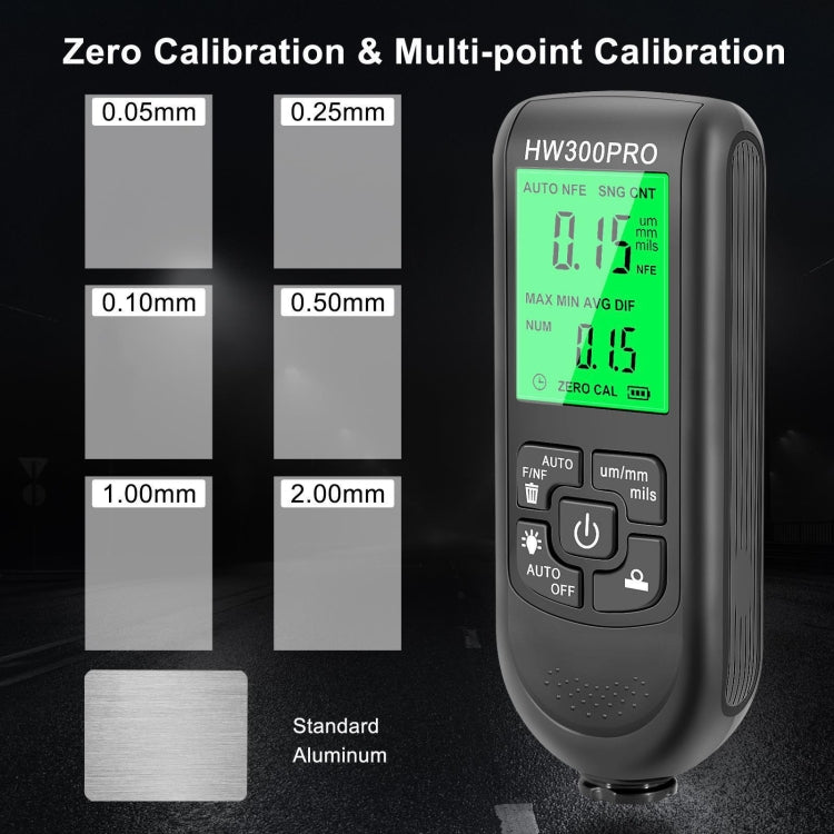 HW-300PRO High Precision Coating Paint Powder Layer Thickness Gauge Anti-slip Paint Film Gauge, HW-300PRO Black, HW-300PRO White