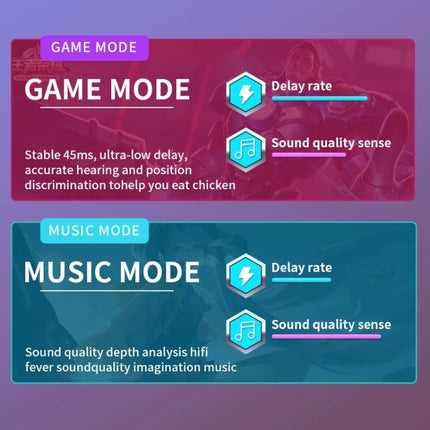 N35 TWS Colorful Light In-Ear Low Latency Wireless Bluetooth Game Earphones, Digital Display, Non-digital Display