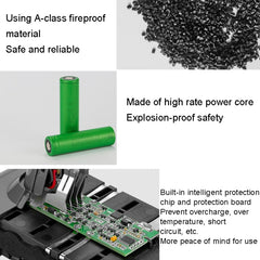 For Dyson V10 Series 25.2V Handheld Vacuum Cleaner Accessories Replacement Battery, 2600mAh, 3000mAh, 3500mAh, 4000mAh