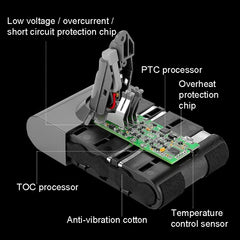 For Dyson V10 Series 25.2V Handheld Vacuum Cleaner Accessories Replacement Battery, 2600mAh, 3000mAh, 3500mAh, 4000mAh