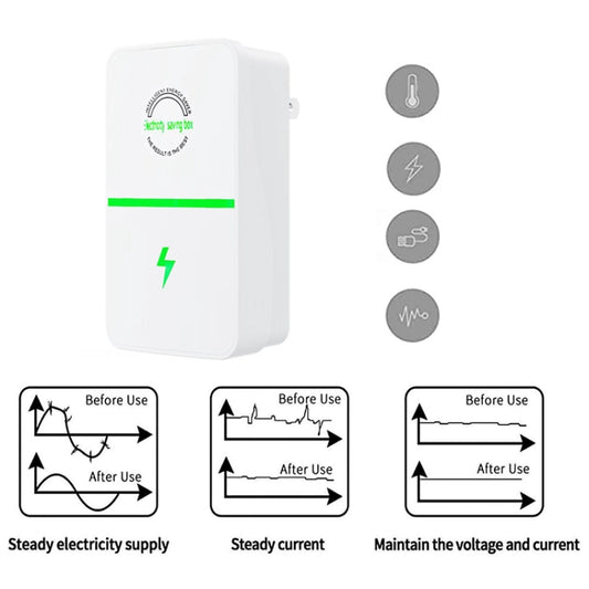 Home Energy Saver Electric Meter Saver, US Plug, EU Plug, UK Plug, AU Plug