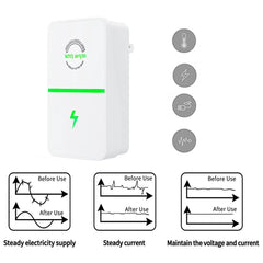 Home Energy Saver Electric Meter Saver, US Plug, EU Plug, UK Plug, AU Plug