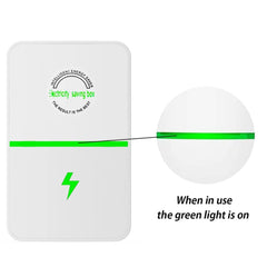 Home Energy Saver Electric Meter Saver, US Plug, EU Plug, UK Plug, AU Plug