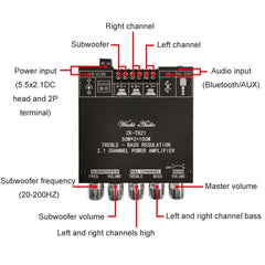 ZK-TB21 TPA3116D2 High & Low Pitch Adjustment 2.1 Channel Bluetooth Full Digital Power Amplifier Module, ZK-TB21
