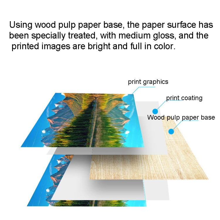 A4 100 Sheets Laser Printers Matte Photo Paper Supports Double-sided Printing for, 100gsm, 160gsm, 200gsm, 250gsm, 300gsm