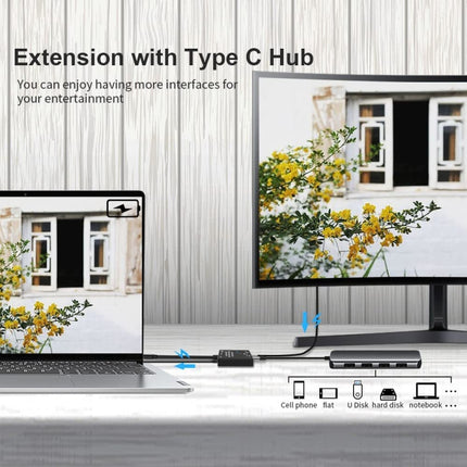 8K30 Type-C / USB-C Bidirectional Switch 10Gbps HD Splitter, KC-C201, C201 Single Machine