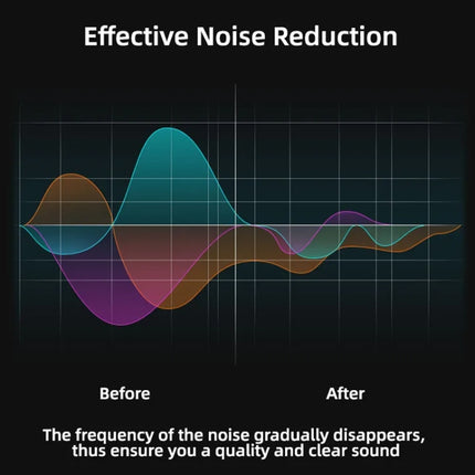 Micrófono de cuello Sunnylife MC490 para cámara de grabación de movimiento, para DJI Action3/2, para Insta360 ONE RS, para Insta360 ONE X2/X3/1 pulgadas, edición 360