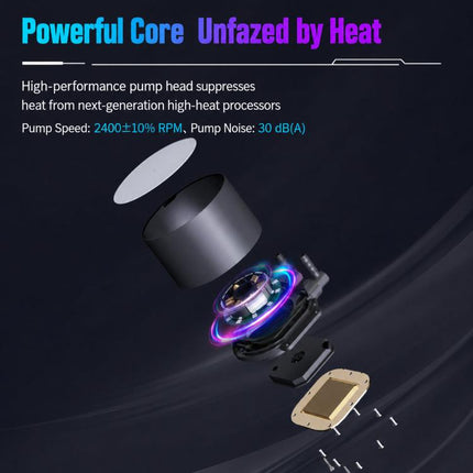 EVESKY  Water Cooler Cpu Fan RGB Fan Liquid Heatsink Integrated Radiator, 120mm Colorful, 120mm RGB, 240mm, 360mm