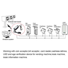 MDB-RS232 3 Light Version Adapter Box To Convert the MDB Bill Acceptor Data to PC RS232, 3 Light DB9 Interface