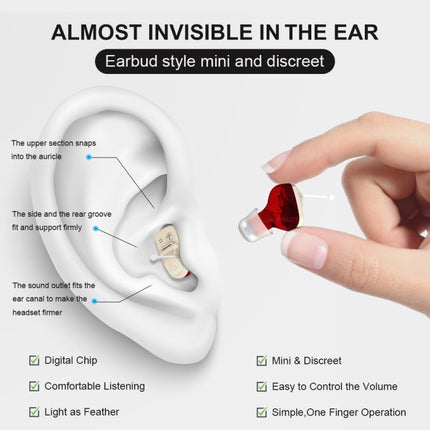 AN127 Invisible In-Ear Hearing Aid Sound Amplifier For The Elderly And Hearing Impaired, Blue Left Ear, Red Right Ear), Black Left Ear, Black Right Ear, Skin Color Left Ear, Skin Color Right Ear