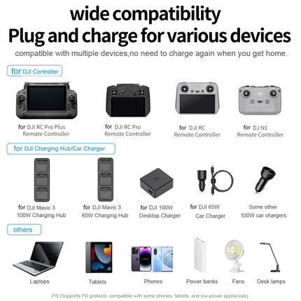 For DJI Mavic 3 Series LKTOP 200W 3-Channel Battery Charger