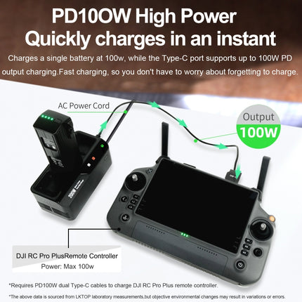 For DJI Mavic 3 Series LKTOP 200W 3-Channel Battery Charger