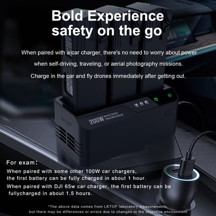 For DJI Mavic 3 Series LKTOP 200W 3-Channel Battery Charger