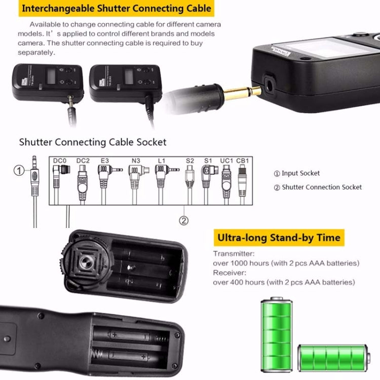 Pixel TW283 Shutter Wireless Delay Remote Control SLR Shutter Flasher, For Canon E3, For Nikon DC0, For Nikon DC2, For Sony S1, For Sony S2, For Instax 90, For Instax E3
