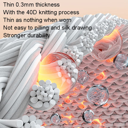 1pair Gaming Super Conductive Silver Cloth Chicken Game Finger Cover Touch Screen Anti-slip Sweatproof Hand Game Finger Gloves, Night Light, Sea Soul Beast, Silver