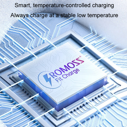 ROMOSS PD20W Fast Charger For Apple/Huawei And Xiaomi, CN Plug, Single-port