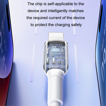 ROMOSS PD20W Fast Charger For Apple/Huawei And Xiaomi, CN Plug, Single-port