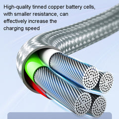 ROMOSS CB25 3 In 1 3.5A  8 Pin + Micro USB + Type C/USB-C Cable, 1m, 1.5m
