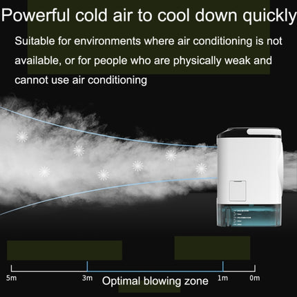 Desktop Mini Kaltluftventilator Luftbefeuchter für Zuhause Dual Spray Klimaanlage Ventilator, Ohne Stecker, Mit CN Stecker