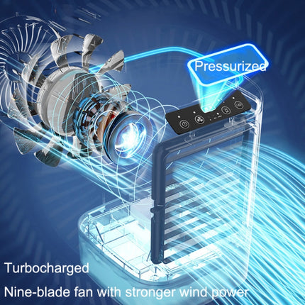 Desktop Mini Kaltluftventilator Luftbefeuchter für Zuhause Dual Spray Klimaanlage Ventilator, Ohne Stecker, Mit CN Stecker