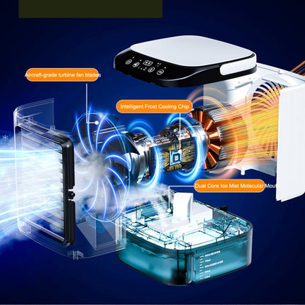 Desktop Mini Kaltluftventilator Luftbefeuchter für Zuhause Dual Spray Klimaanlage Ventilator, Ohne Stecker, Mit CN Stecker
