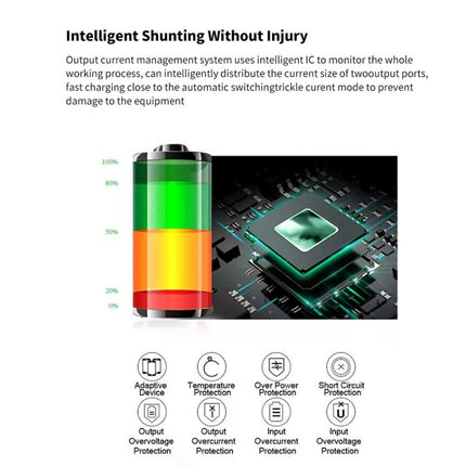 Mini Multifunctional Dual USB Digital Display Car Charger, Black, Grey, Red