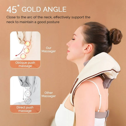Electric Neck And Shoulder Massager Shiatsu Back Neck Massager With Heat