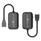 HDMI Interface