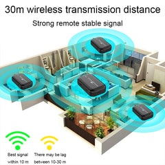 PWAY DT248W-H 30m Wireless HD Screen Projector Office Conference Screen Sharing Device