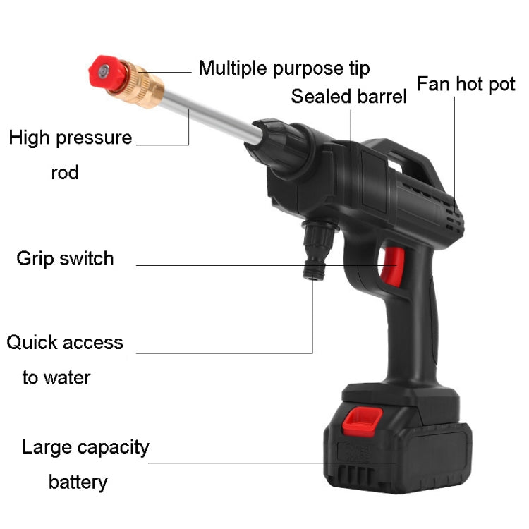 HILDA 21V High Pressure Water Torch Lithium Car Washer Plastic Package, EU Plug With 1 Battery, US Plug With 1 Battery, UK Plug With 1 Battery